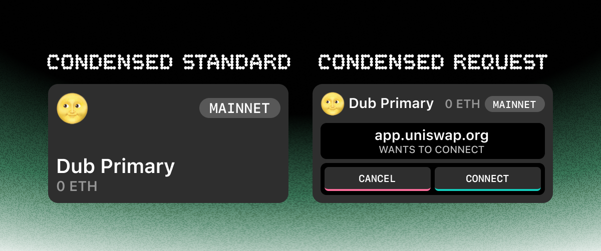 condensed