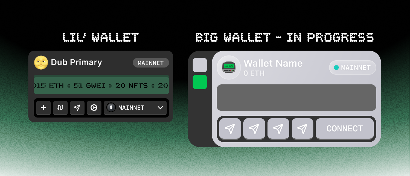 Styled Wallets