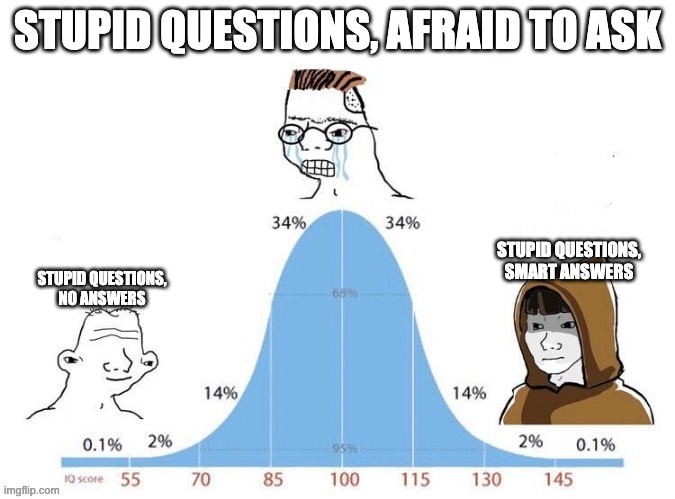 smort